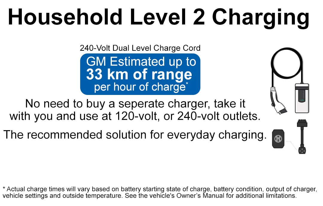 GM Dual Level Charge Cord offers 33 km range per hour. Use with 120V or 240V outlets for efficient charging.
