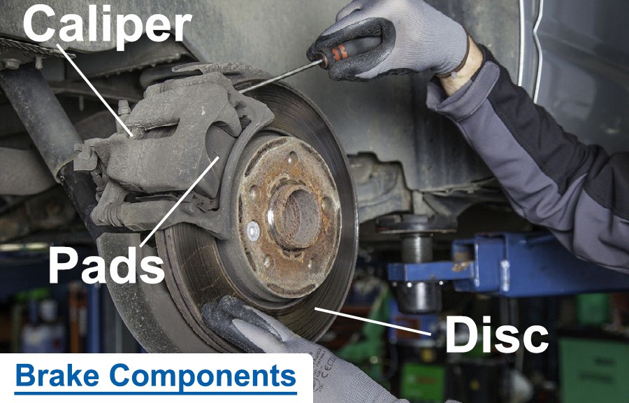 Mechanic inspecting car brake components: disc, pads, and caliper. Essential for vehicle safety.